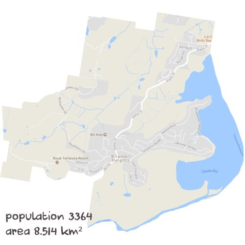 Maths Tutoring Near Me